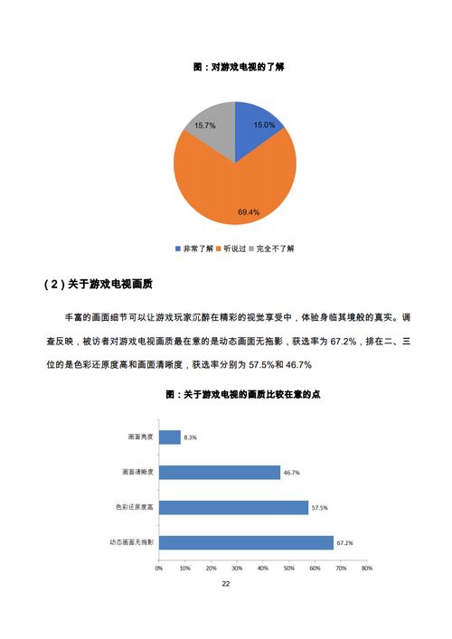 2020游戲電視發展與選購白皮書 中國家電網與北京網絡技術服務的聯合指導