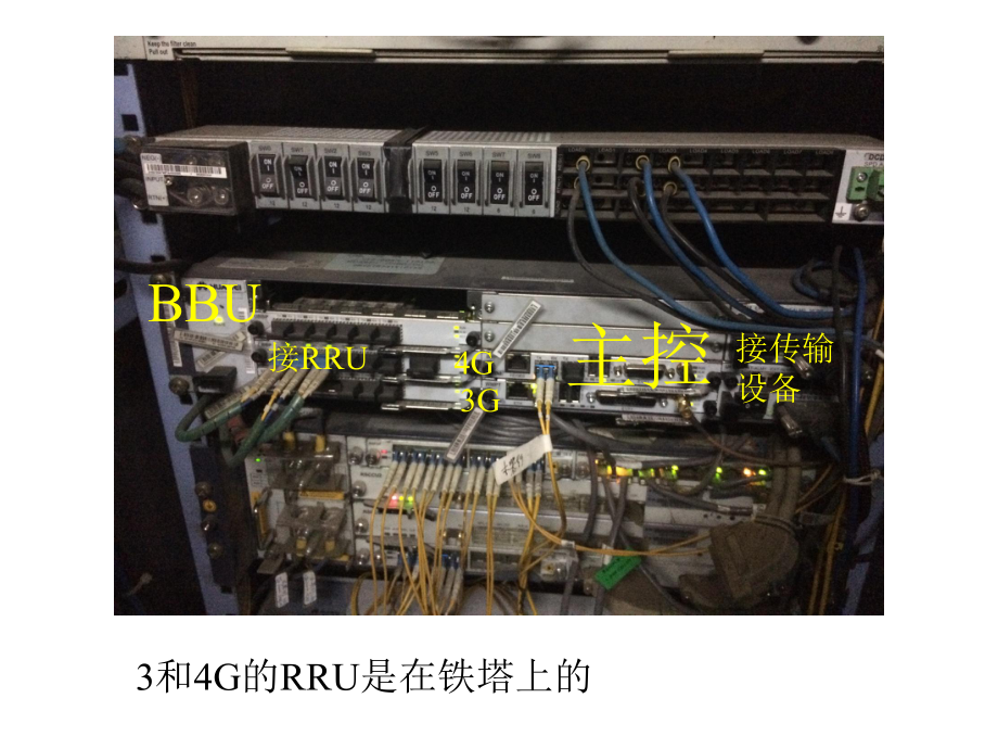 移動通信機(jī)房基站設(shè)備精華 構(gòu)建高效移動通信的基石